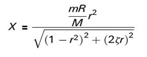 Displacement_Equation